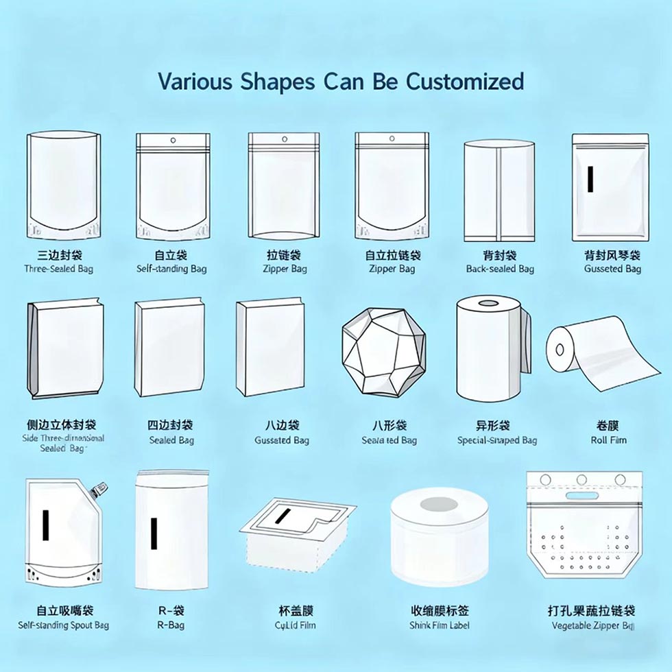 Eight-sided sealed coffee packaging bag with zipper