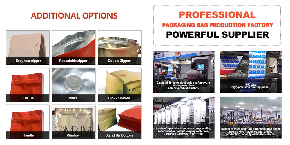 Eight-sided sealed coffee packaging bag with zipper